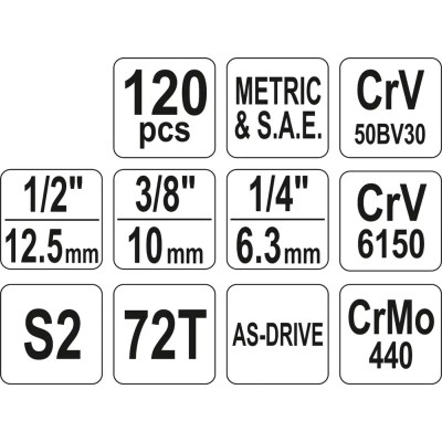 Набор инструментов Yato YT-38801 Винница - изображение 5