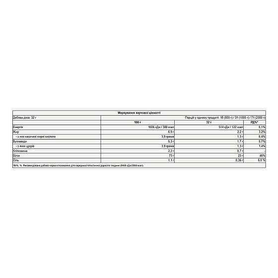 Whey Protein - 2300g Lemon Cheesecake Киев