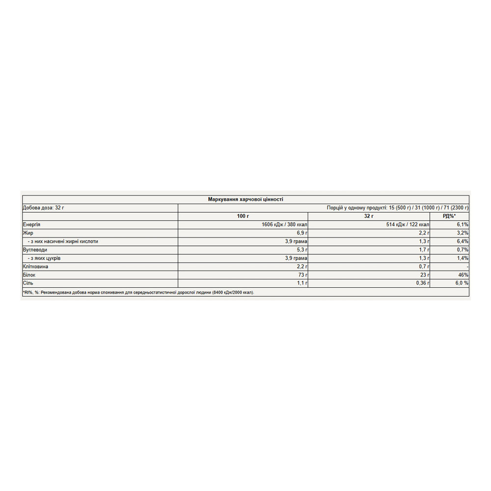 Whey Protein - 2300g Lemon Cheesecake Киев - изображение 2