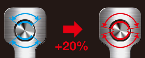 Пістолет для герметика 310мл Tajima CONVOY Super 12 (CNV100SP) Одеса - фото 3