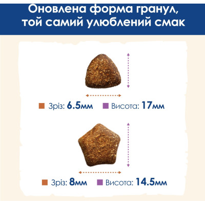 Сухой корм для собак Purina Dog Chow Adult Large Breed со вкусом индейки 14 кг (7613034487926) Винница - изображение 11