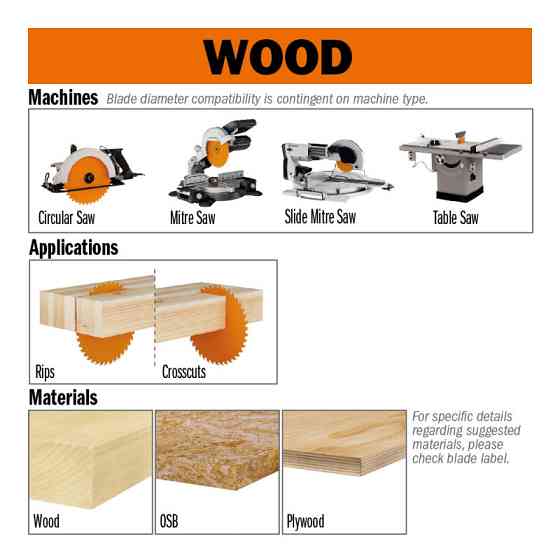 Пиляльний диск по дереву CMT 216х30х48z K2.8/1.8 -5° Neg (291.216.48M) Одеса