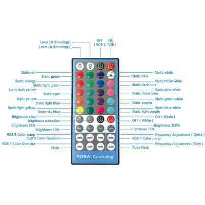 Набор блогера Puluz Ring LED lamp 12" (PU411EU) Винница