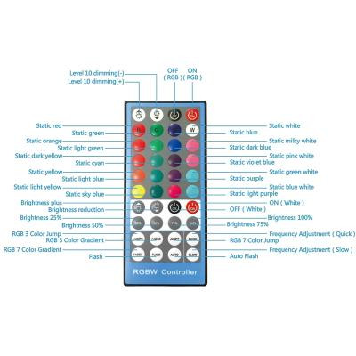 Набір блогера Puluz Ring LED lamp 12&quot; (PU411EU) Вінниця - фото 2