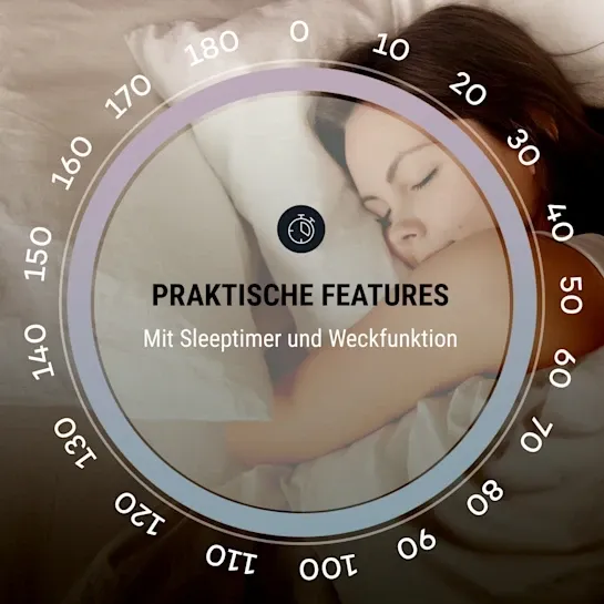 Кухонное интернет-радио OneConcept Streamo Chef из Германии Днепр - изображение 8