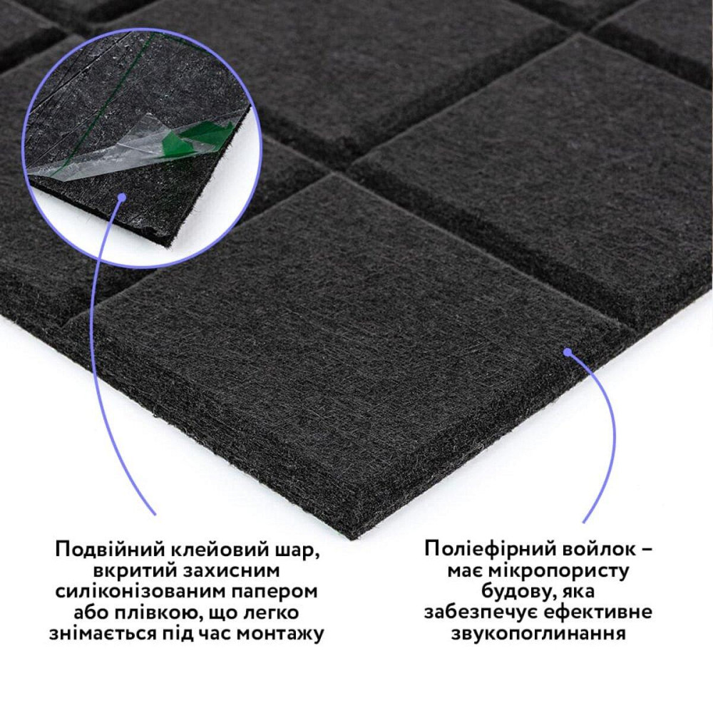 Звукоізоляційна панель 300х300х9мм Чорна SW-00002700 Київ - фото 2