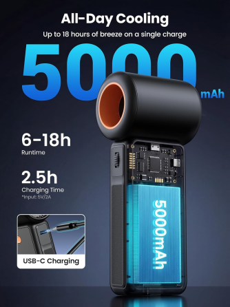 Портативний вентилятор Warmco H1, 5000 мАг, 100 швидкостей, 15000 об/хв, 9 м/с, LED-дисплей, чорний Київ