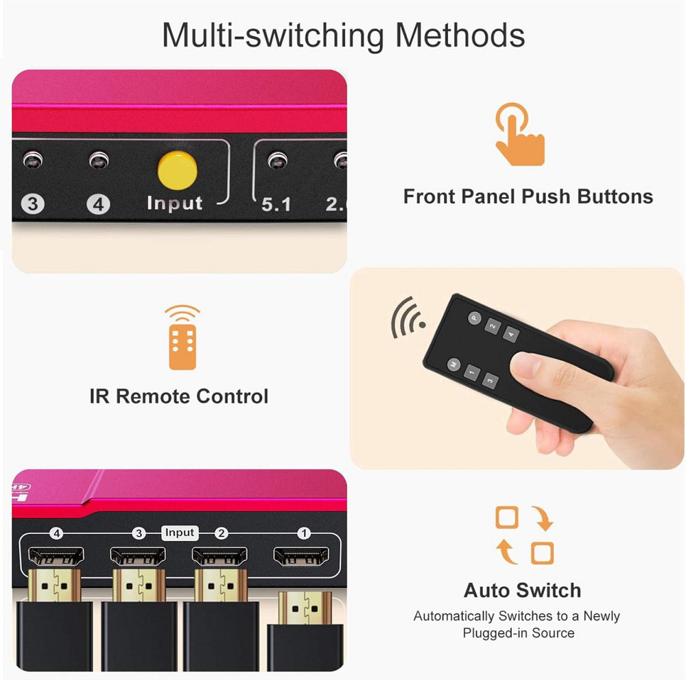 HDMI переключатель TESmart 4x1 4K 60Hz UHD оптический аудиовыход пульт ДУ поддержка HDR, Dolby Vision, красный Киев - изображение 4