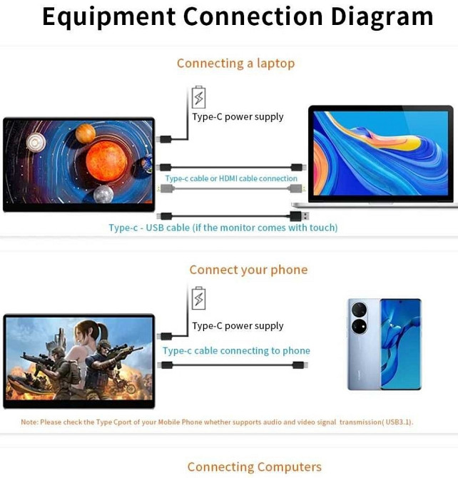 Монитор Портативный Сенсорный ( 4К 3840*2160р ) sRGB 100% IPS 15.6