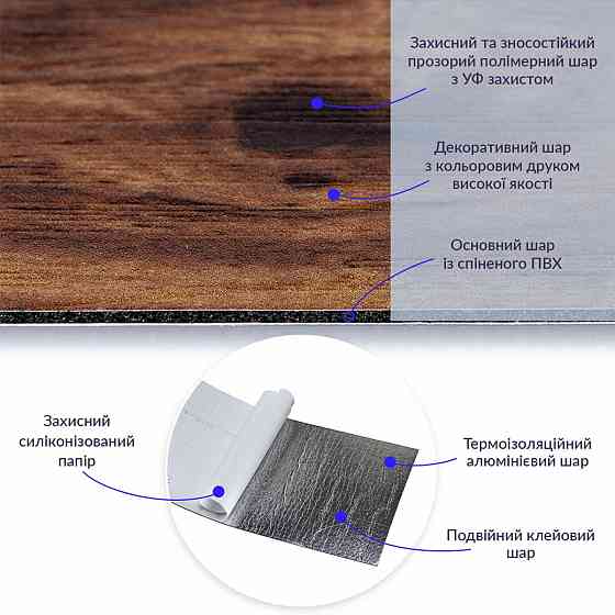 Самоклеящаяся виниловая плитка 152.4х914.4х1.5мм Темное дерево, цена за 1 шт. (СВП-004) Матовая SW-00000222 Днепр