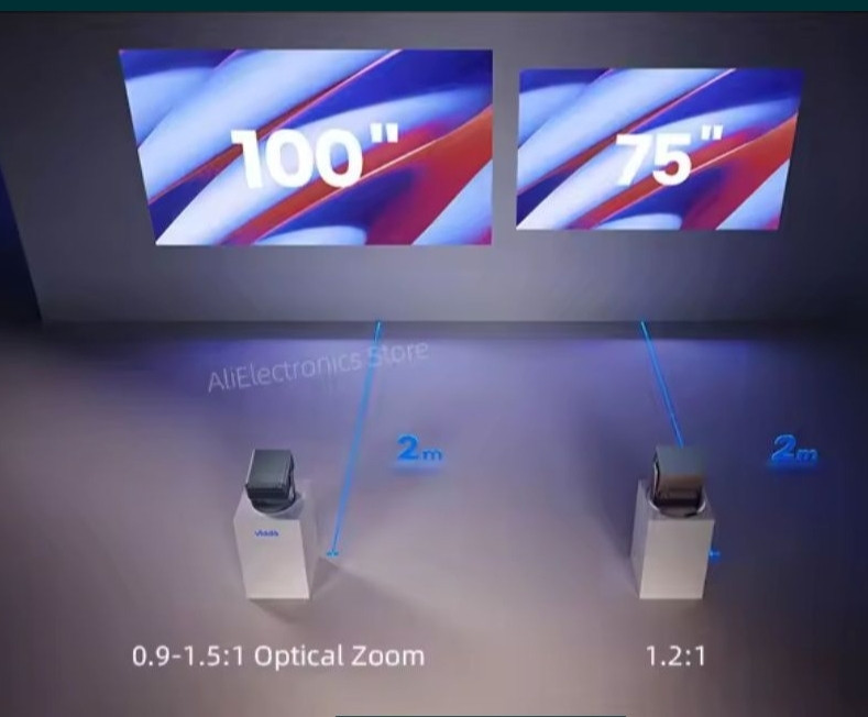 Проектор Vidda C2 pro Київ - фото 1