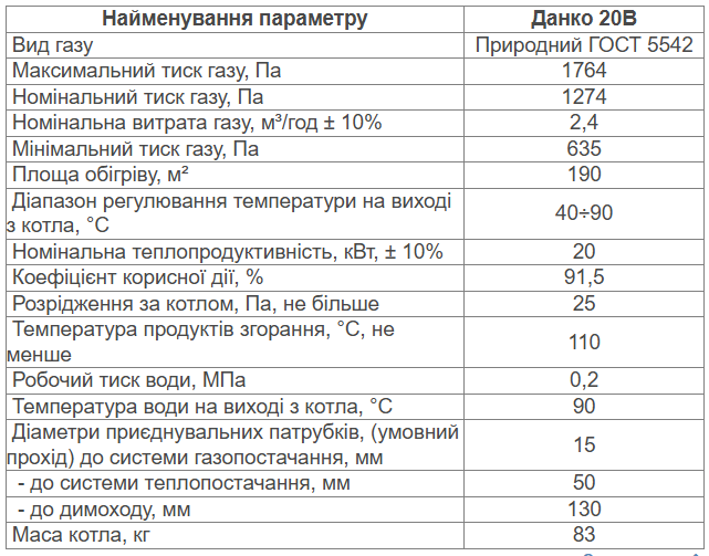 Газовый котел Данко 20В дымоходный двухконтурный напольный котел с ГВС 20 кВт до 200 м2 сталь 3 мм итальянская автоматика MiniSit Тернополь - изображение 7