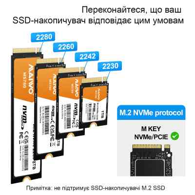 Док-станция для накопителей Maiwo 4*NVMe M.2 SSD Key M/B+M to USB4.0 USB-C 40Gbps (K3015P4) Винница