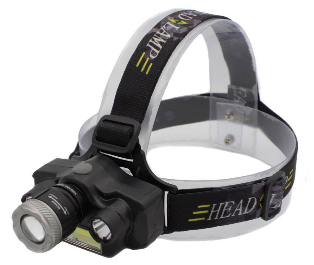 Налобний ліхтар RB129, TD-812-T6, 1х18650 Акк., T6+2хXPE+COB, Zoom, MicroUSB ЗУ Дніпро - фото 2