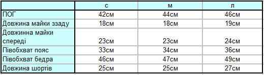 Жіноча піжама майка з шортами Зелений M Харків