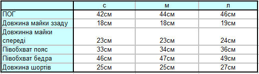 Женская летняя пижама майка с шортами Зеленый M Харьков - изображение 2