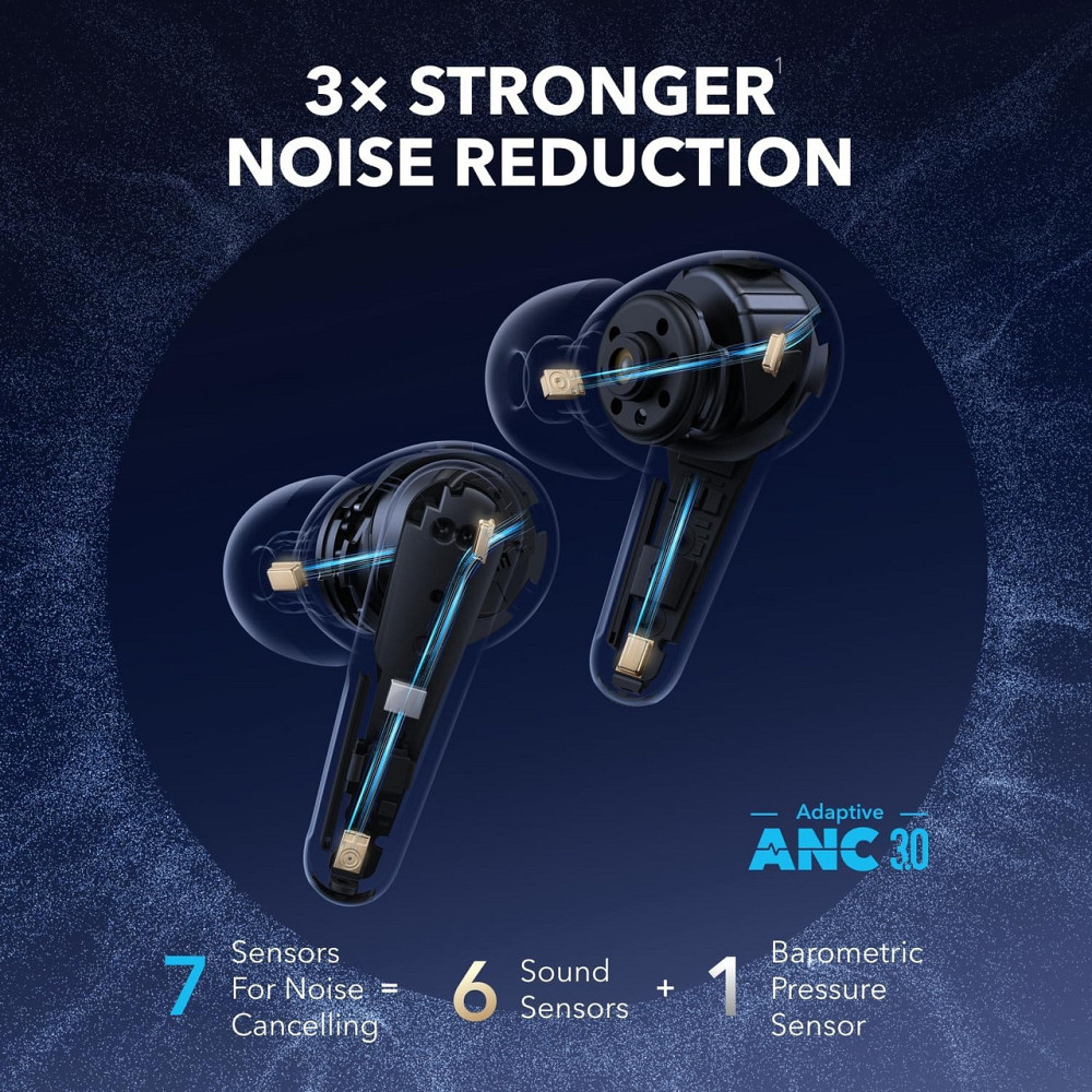 Bluetooth-гарнітура Anker SoundСore Liberty 4 Pro ANC White Matte (A3954G21) ( Білий ) Харків - фото 8