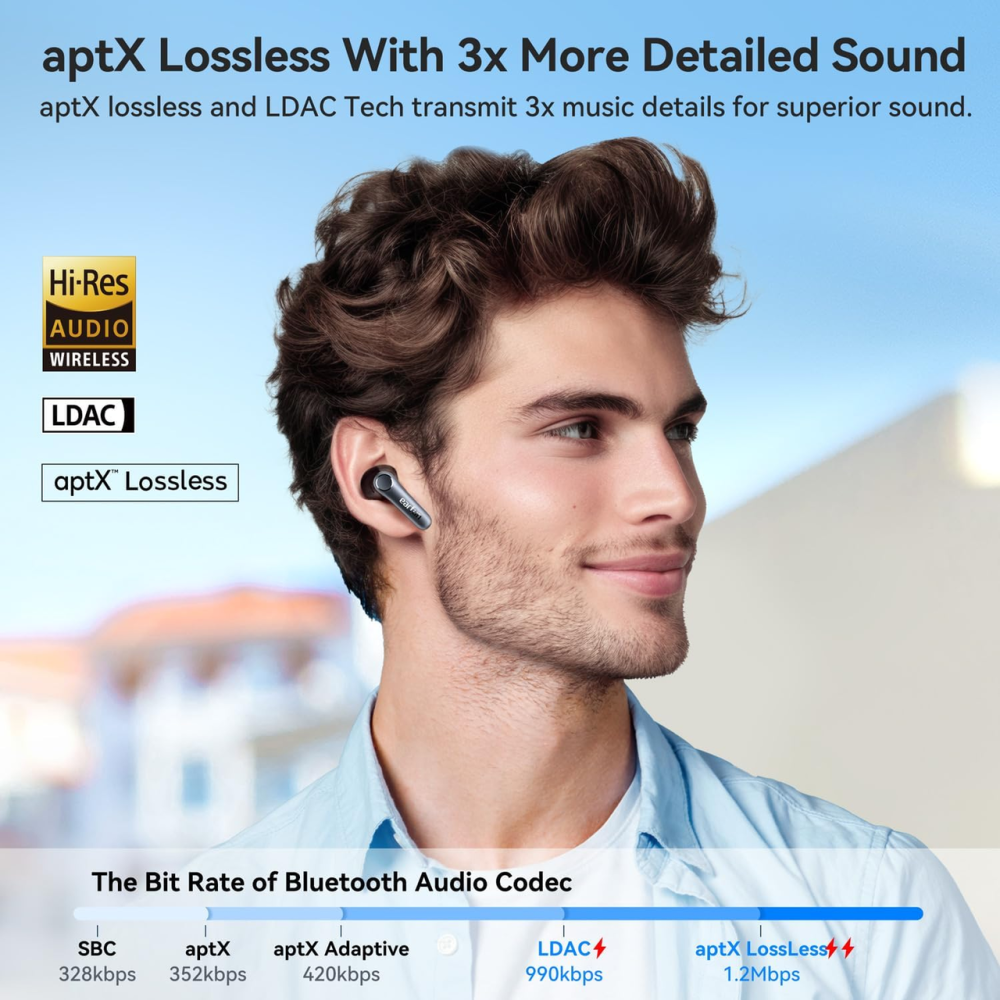 Бездротові навушники EarFun Air Pro 4 TW600, TWS, Bluetooth 5.4, ANC до 50 дБ, aptX Lossless, LDAC, 52 год, чорні Київ - фото 8