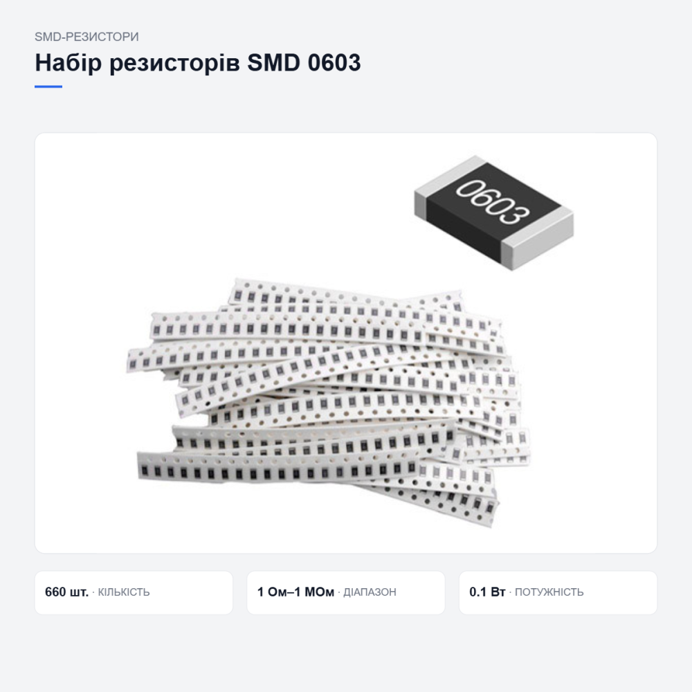 Набір резисторів SMD 0603 Київ - фото 8