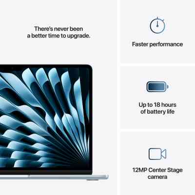 Ноутбук Apple MacBook Air 15 M4 A3241 Sky Blue (MC7C4UA/A) Винница