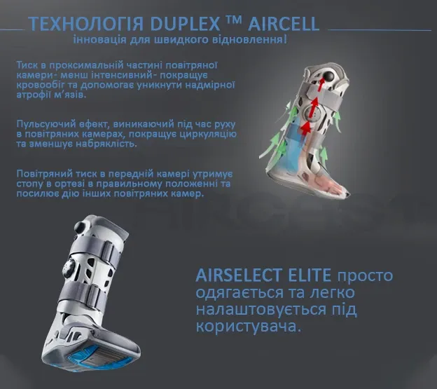 Пневматический ортопедический сапог с регулировкой давления Airselect Elite L Днепр - изображение 3