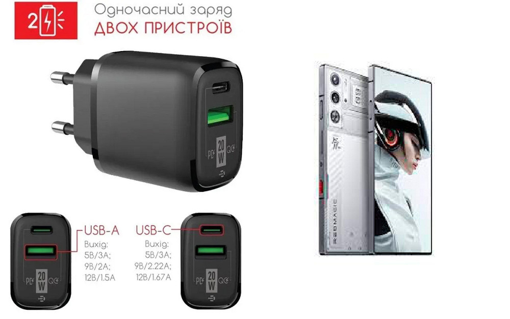 Сетевое зарядное устройство для nubia Red Magic 9 Pro, 9 Pro+, 20W 3A, Quick Charge 3.0 Киев - изображение 1