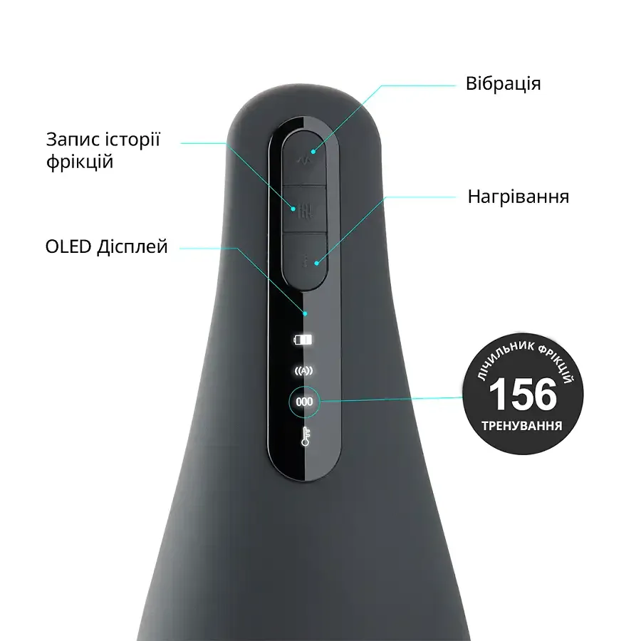 Мастурбатор Otouch AIRTURN 1, 7 режимів вібрації, 2 рівні підігріву, лічильник фрикцій Львів - фото 5