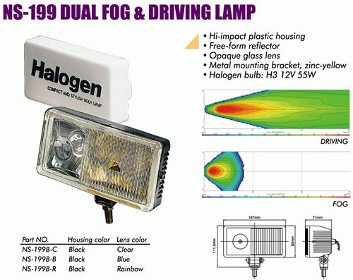 Фари SIRIUS 199 B-C 2х55W кришка Taiwan (пара) Вінниця - фото 1