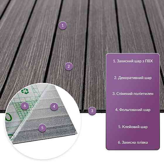 Виниловое самоклеящееся 3D покрытие Металлический пепел Киев