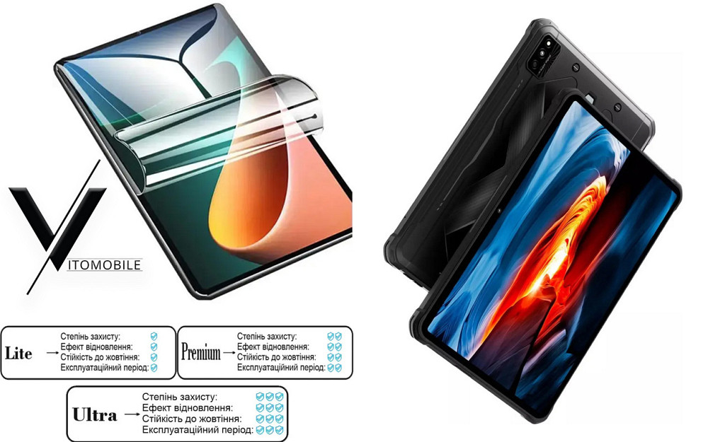 Полиуретановая пленка HyperClear Guard для Hotwav R6 Pro, R6 Ultra Киев - изображение 1