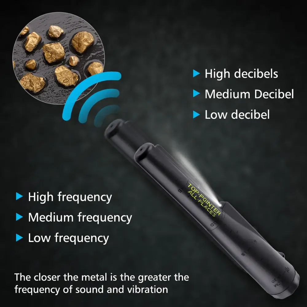 Підводний вказівник пінпоінтер Monoclonius Top-Pointer (Чорний) Київ - фото 8