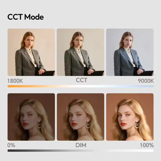 Накамерне світло Ulanzi C01RGB 10W Pocket light Київ