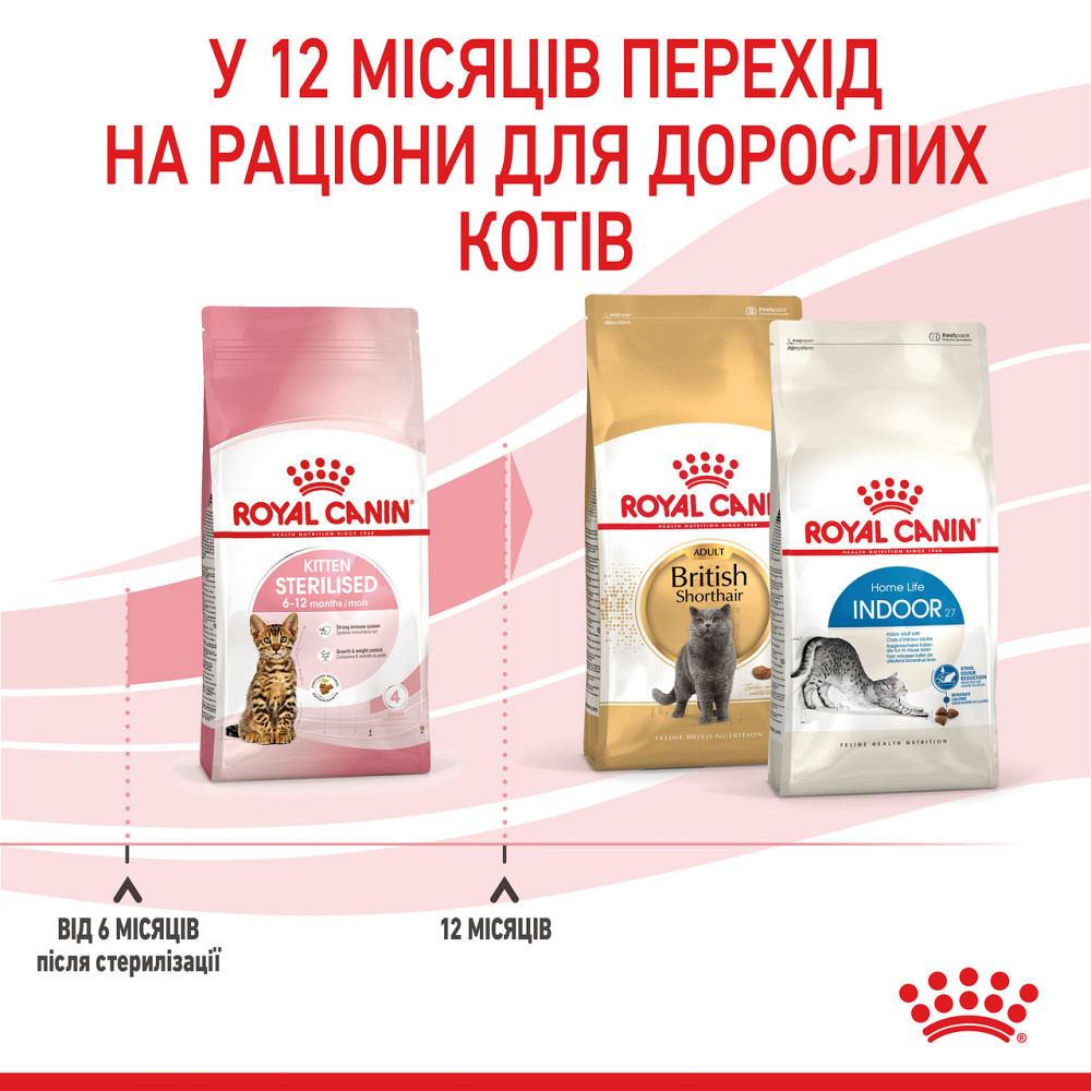 Корм для стерилізованих кошенят ROYAL CANIN KITTEN STERILISED 0.4 кг Київ - фото 9