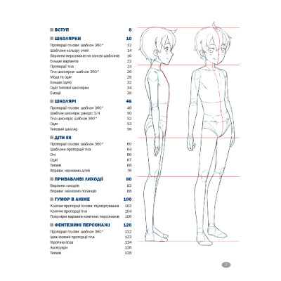 Книга Як малювати аніме. Вчимося малювати оригінальних персонажів за простими шаблонами - К. Гарт BookChef (9786175480403) Вінниця - фото 10