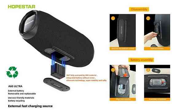 HOPESTAR A60 Ultra 450W (НОВИ) черные. Харьков