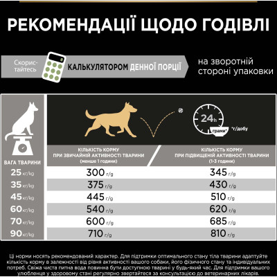 Сухой корм для собак Purina Pro Plan Large Athletic Adult 2+ Sensitive Digestion Для больших пород С ягненком 14 кг (7613035415591) Винница - изображение 2