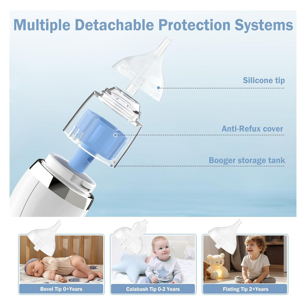 Назальний аспіратор електричний Hjh Nasal Aspirator білий USB-C 5 рівнів всмоктування 3 силіконові насадки IPX65 музика світло Київ - фото 6