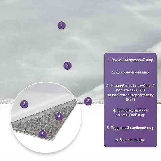 Самоклеящаяся стеновая PET плитка в рулоне 600х3000х2мм SW-00001700 Днепр