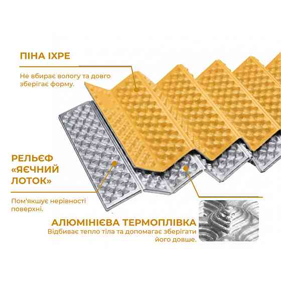 Коврик туристический складной одноместный IXPE Naturehike CNK2650WS010 с алюминиевой пленкой, 200x60x2.3 см, желтый Киев