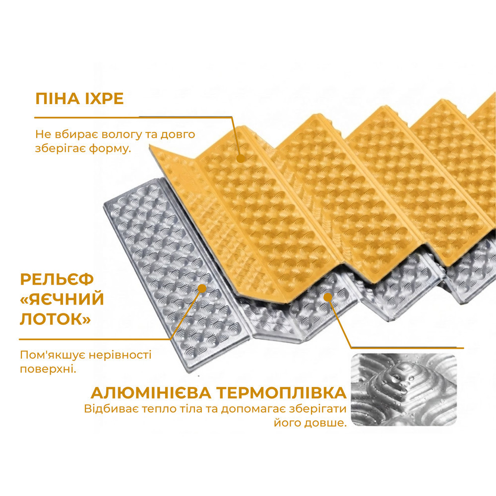 Коврик туристический складной одноместный IXPE Naturehike CNK2650WS010 с алюминиевой пленкой, 200x60x2.3 см, желтый Киев - изображение 6