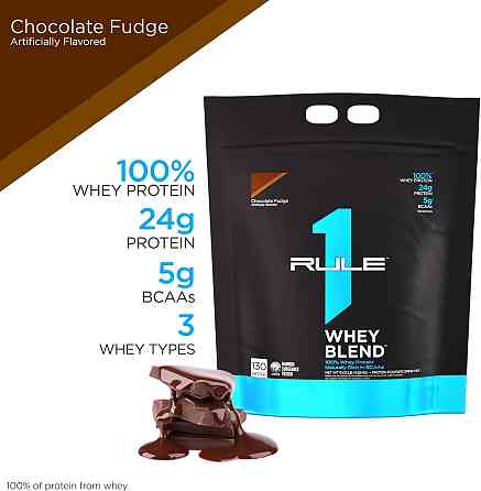 Протеин Rule One Whey Blend 4.6 кг, Chocolate Fudge Луцк