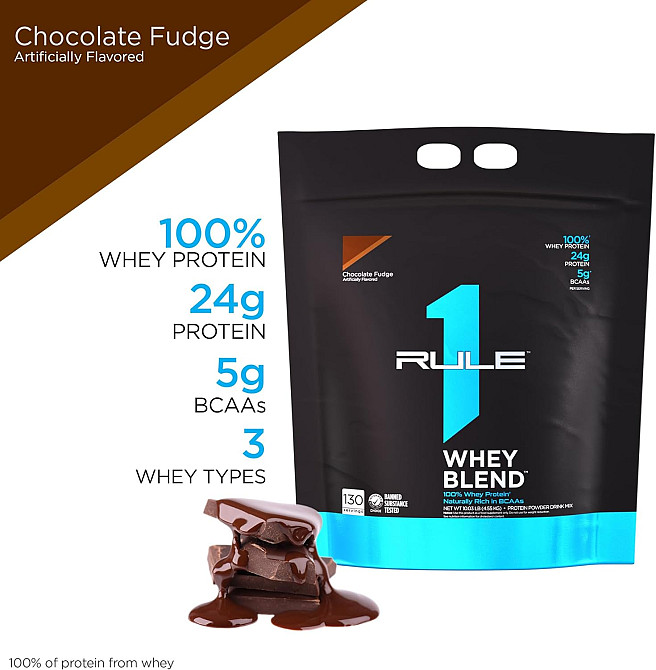 Протеин Rule One Whey Blend 4.6 кг, Chocolate Fudge Луцк - изображение 3