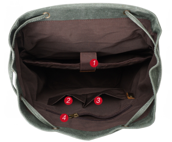 Рюкзак дорожный текстильный Зеленый (Vintage) Киев