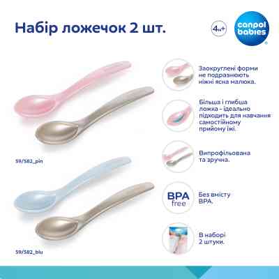 Набор детской посуды Canpol babies ложечек 2 шт розовый (59/582_pin) Винница