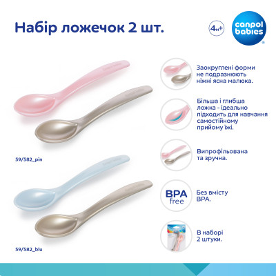 Набір дитячого посуду Canpol babies ложечок 2 шт рожевий (59/582_pin) Вінниця - фото 4