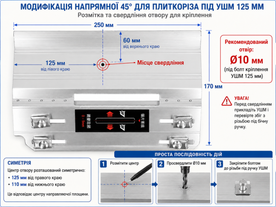 Приспособление для запила плитки под 45° для УШМ 125 мм., болгарки и ручного электроплиткореза (340701510) Киев