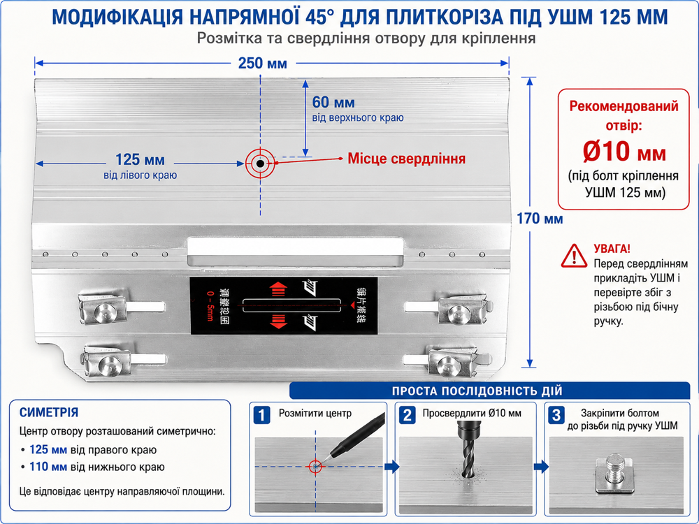 Приспособление для запила плитки под 45° для УШМ 125 мм., болгарки и ручного электроплиткореза (340701510) Киев - изображение 2