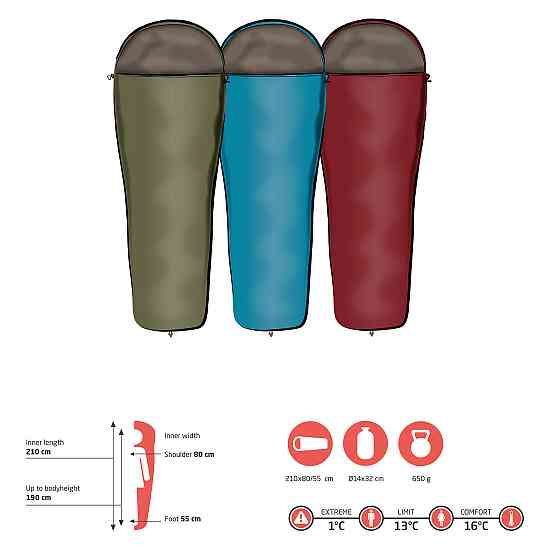 Спальный мешок Grand Canyon Whistler 190 13°C Capulet Olive Left (340018) Вінниця