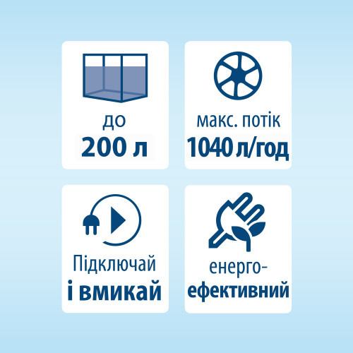 Фільтр Tetra для акваріума External EX 700 Plus 1040 л/год Київ - фото 8