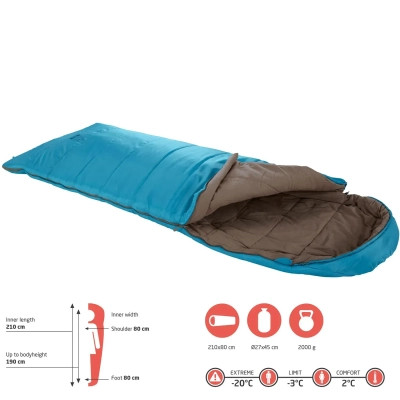 Спальний мішок Grand Canyon Utah 190 -3°C Caneel Bay Left (340010) (DAS303320) Вінниця - фото 3